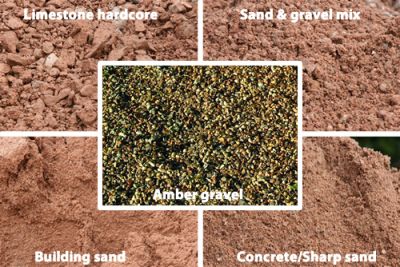 Sand & Gravel Mix - 25kg Bag